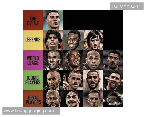 足球历史五大球星排名揭晓 他们如何改变了足球的历史进程 足球历史五大球星排名揭晓 他们如何改变了足球的历史进程