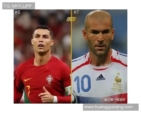 全球现役足球前50球星排行榜 揭晓顶级球员实力与影响力